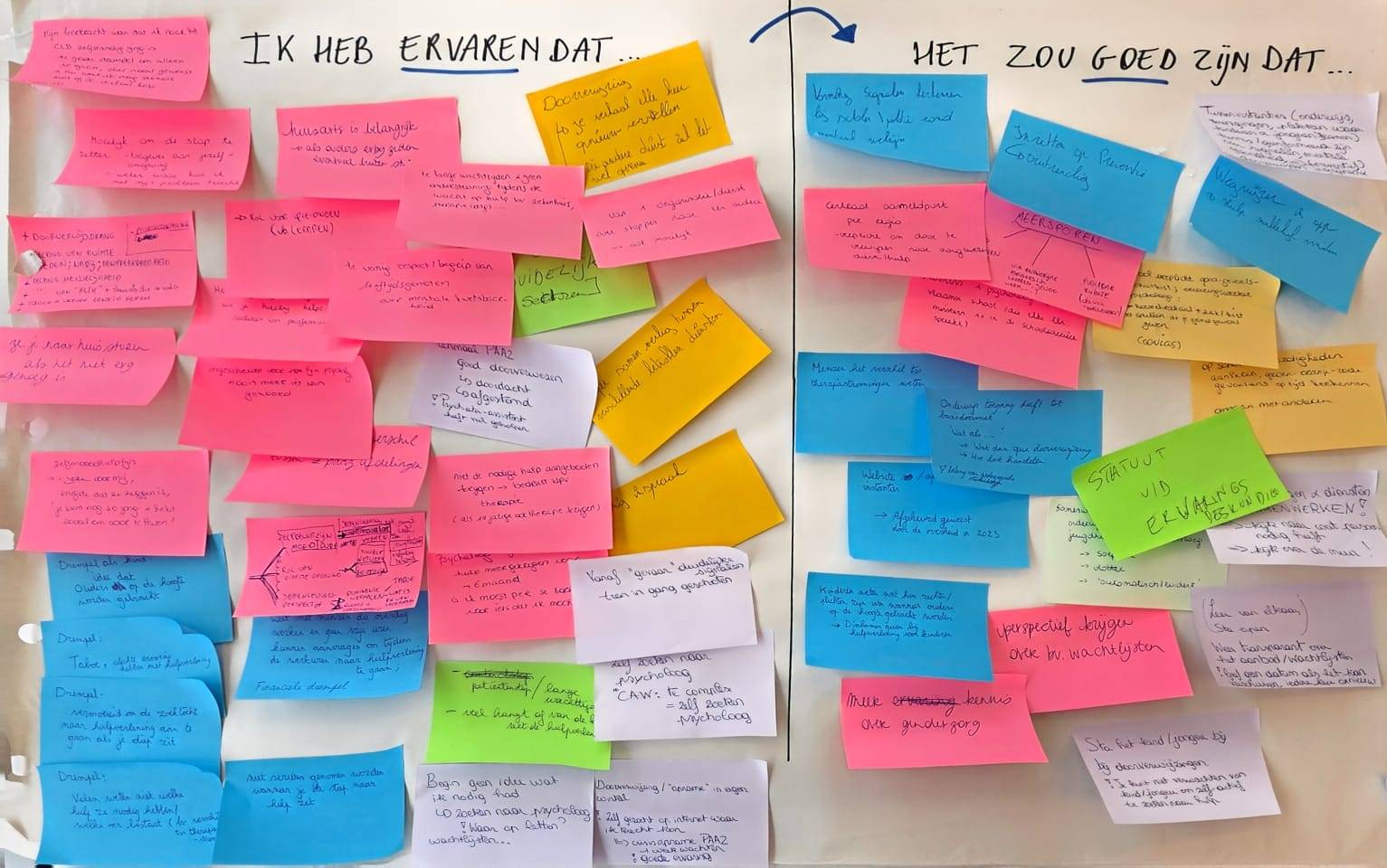 Adviesgroep participatie - editie 2